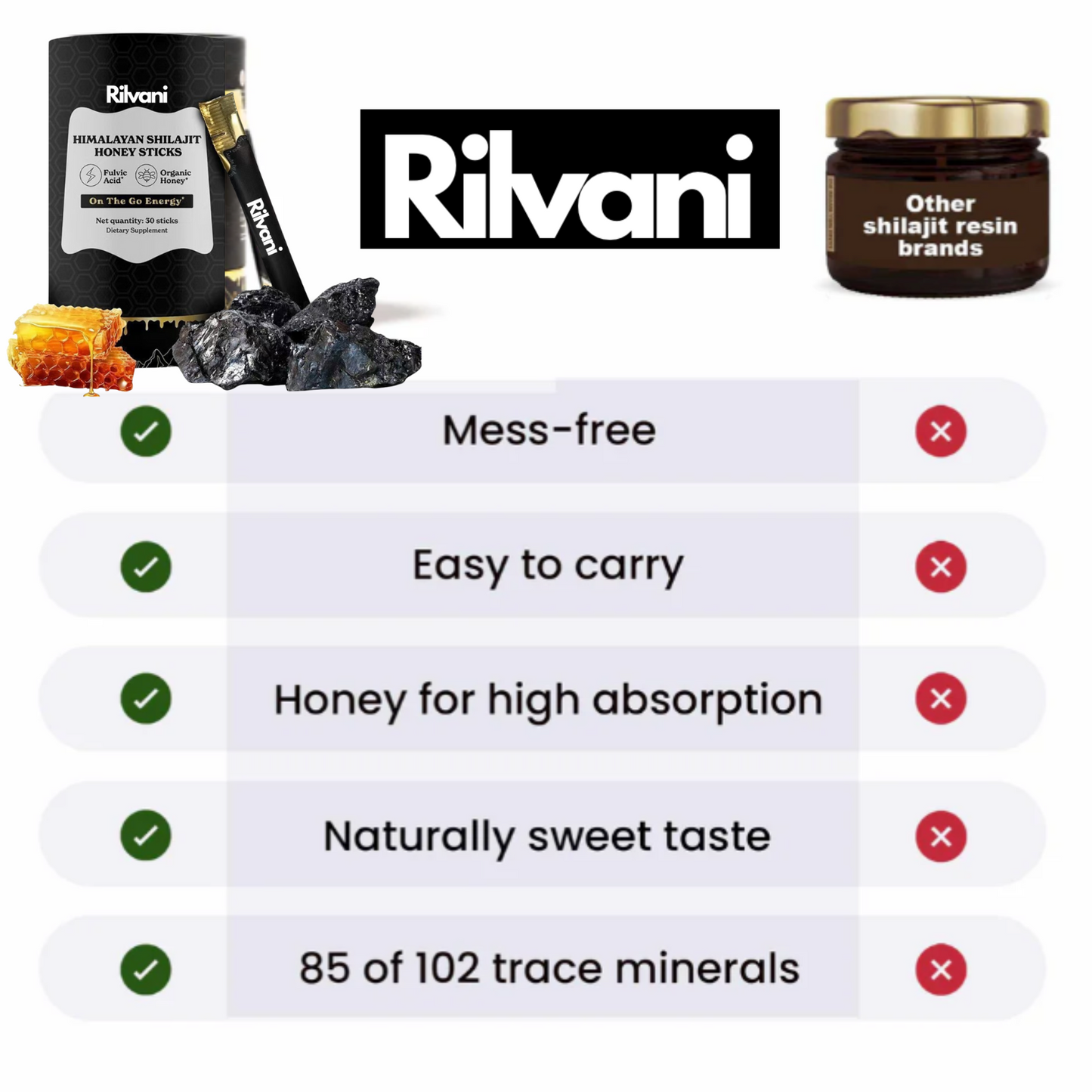 GOLD+ Shilajit Honey Sticks