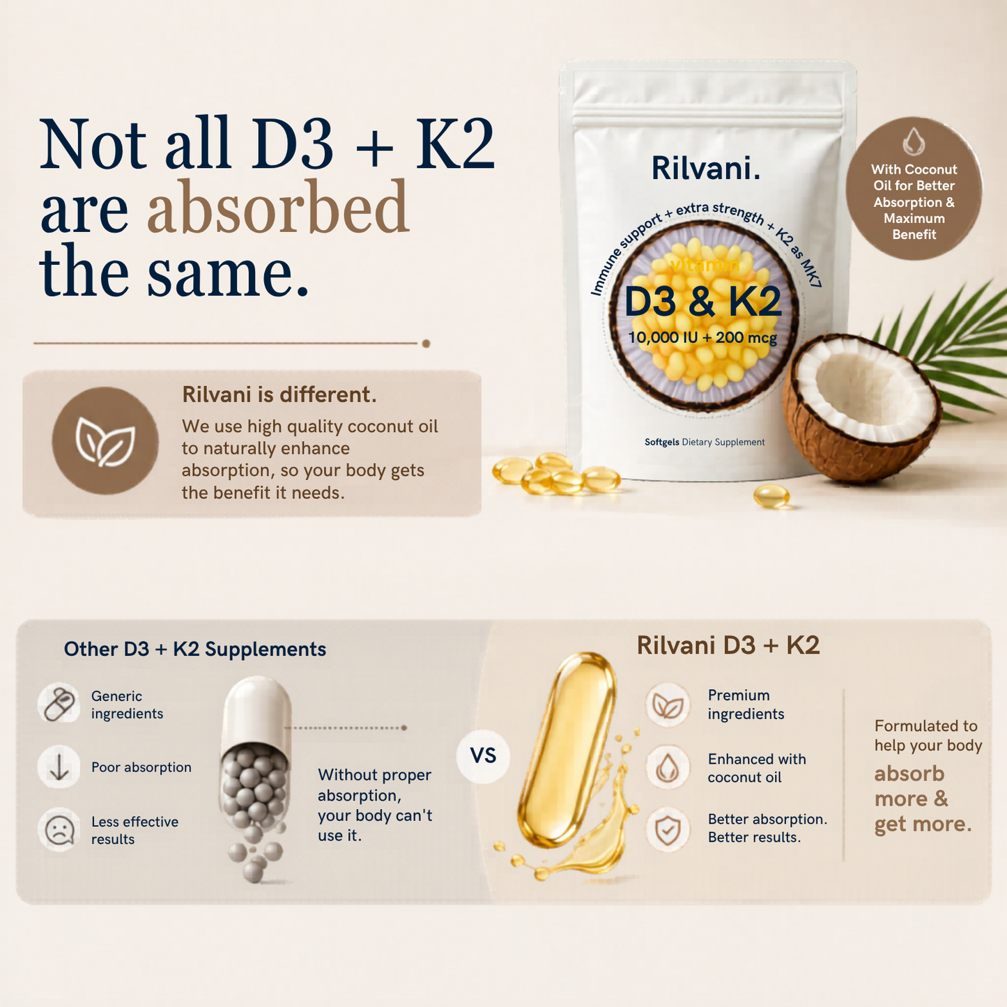 Vitamin D3 & K2 Softgels